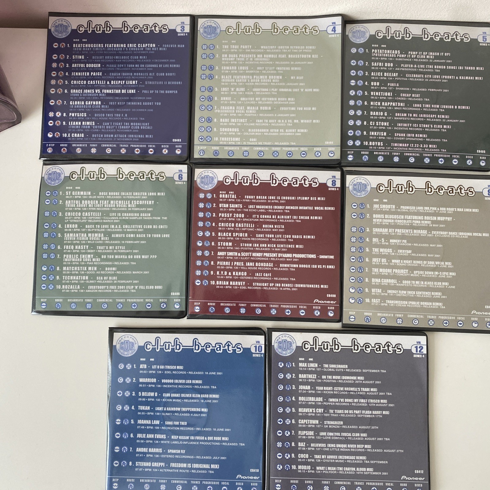CD Pool – Club Beats Series 4 – DJ Only